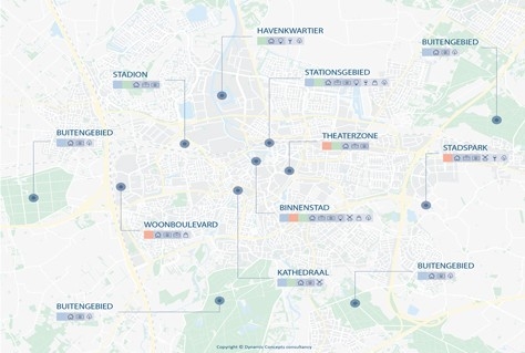 Kansenkaart toets meerwaarde nieuwe leisure