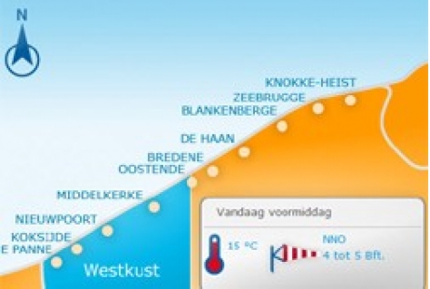 Kustweerbericht in Vlaanderen al vanaf 06:00u beschikbaar