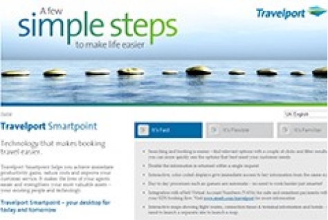 Travelport Smartpoint aangepakt