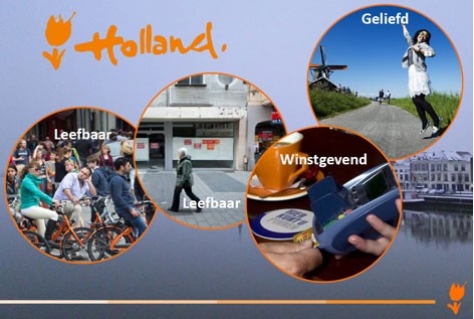 Nieuwe Holland Branding & Marketing Strategie 