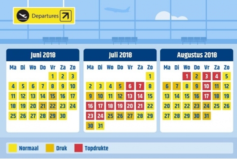 Zomertrends vliegen 2018: Grootste stijgers New York, Valencia en Bangkok