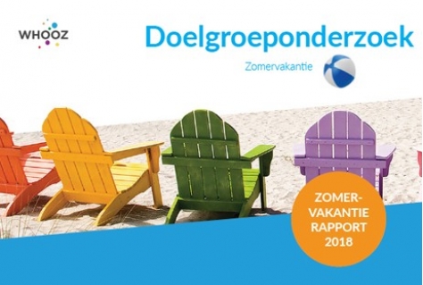 De Nederlandse vakantiemarkt in zes persona's