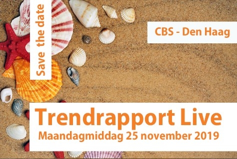 Trendrapport Live 2019