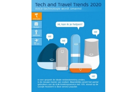 KLM blikt vooruit met Tech & Travel Trends 2020