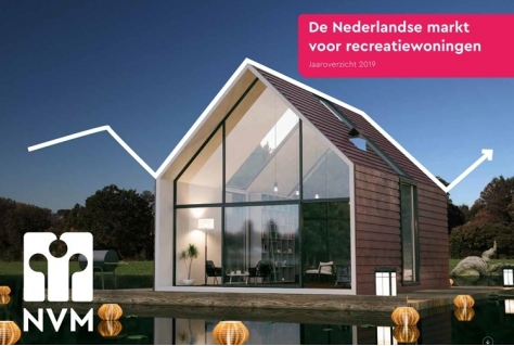 Krapte op markt voor recreatiewoningen