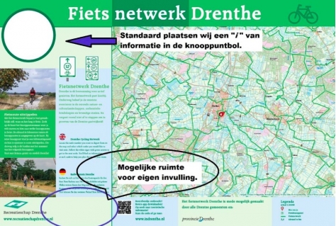 Fietsknooppuntpaneel op je eigen bedrijf