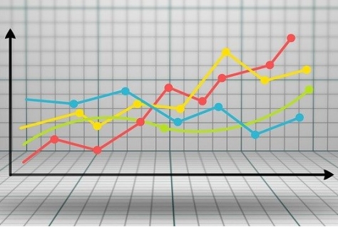 Als coronavirus weg is herstelt de economie