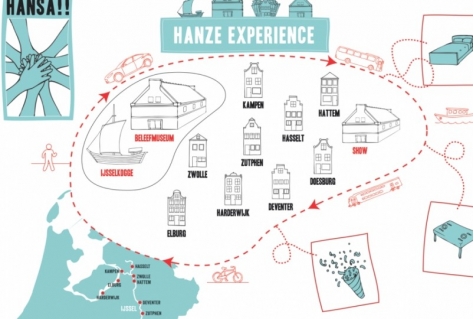 Ambitieuze plannen voor Hanze Experience