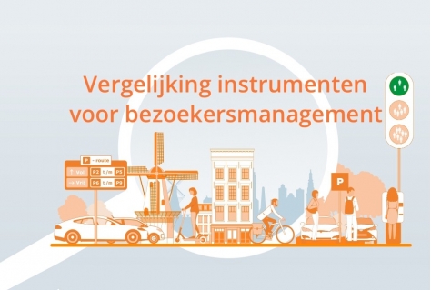 Vergelijkingstool voor instrumenten voor bezoekersmanagement