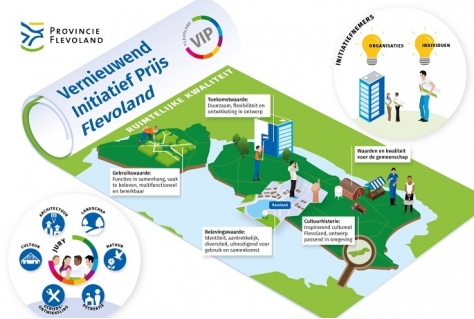 Flevoland beloont tweejaarlijks landschappelijke projecten