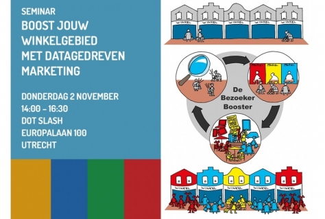 Boost Jouw Winkelgebied met datagedreven marketing