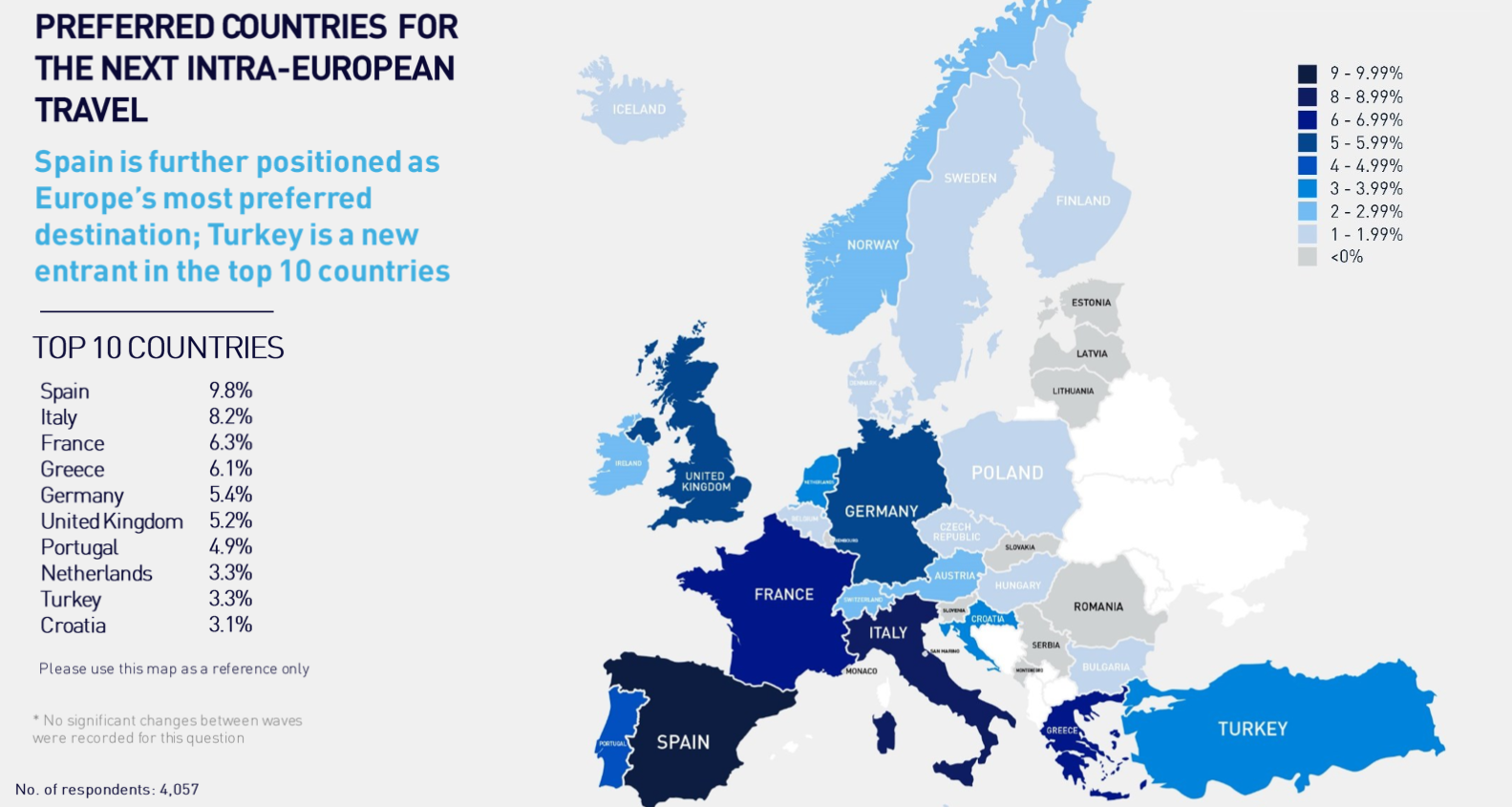 Reisplannen_Europeanen