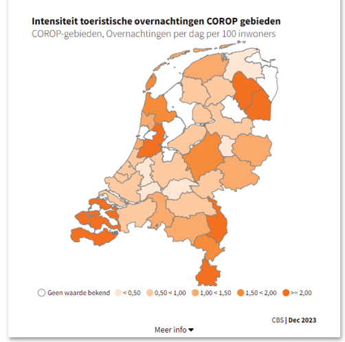 Voorbeeld dashboard regionale impact van toerisme